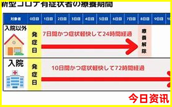 神龙架最好玩的景点是哪里